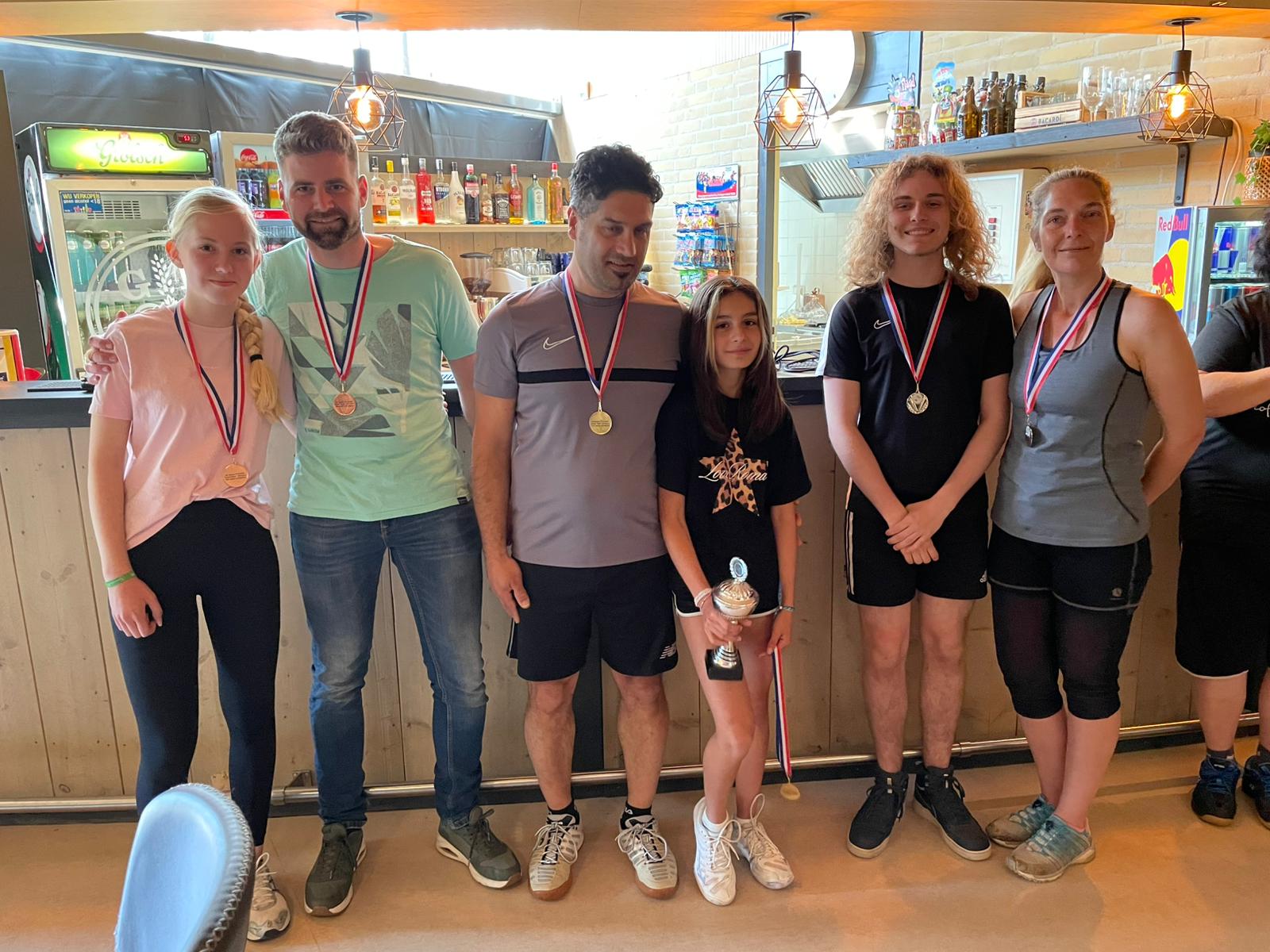 ouderkind 17 5 2025 alle 3 prijswinnaars gevorderd competitie