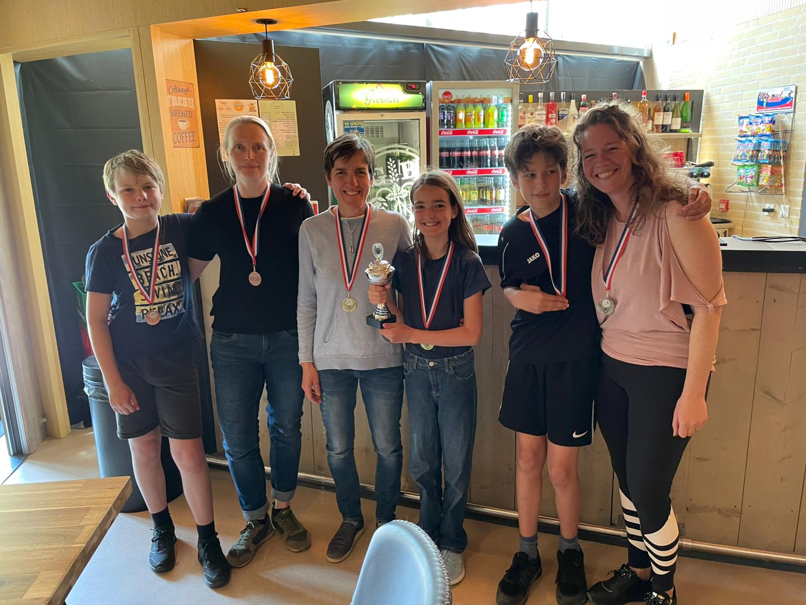 ouderkind 17 5 2025 alle 3 prijswinnaars gevorderd recreatie